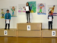 Siegerehrung Jugendschitag 2019