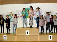 Siegerehrung Jugendschitag 2019